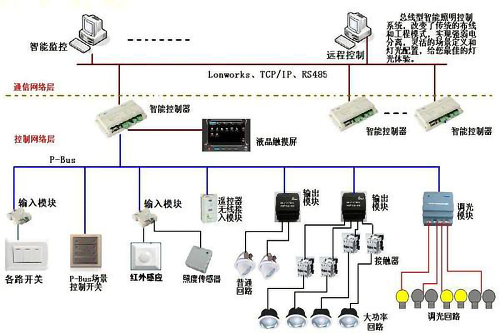 src_http___www.industrialconstr.cn_uploads_allimg_20200328_1-20032Q5424E62.jpg&refer_http___www.sansint.jpg