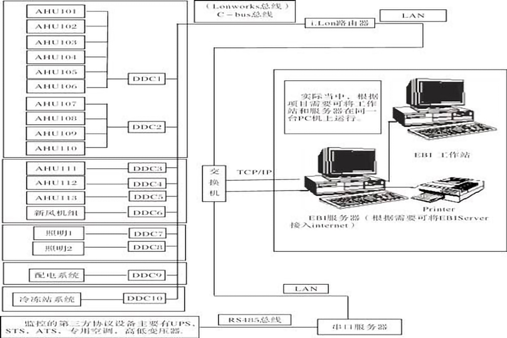 src_http___www.industrialconstr.cn_uploads_allimg_20200323_1-200323095339103.jpg&refer_http___www.sansint.jpg