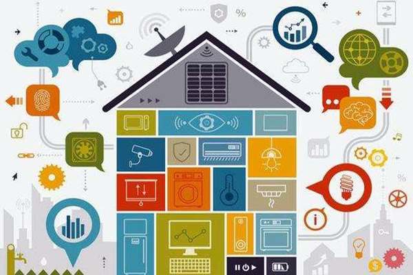 什么是樓宇智能化工程技術？