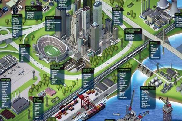 三水樓宇自動化系統的革新！