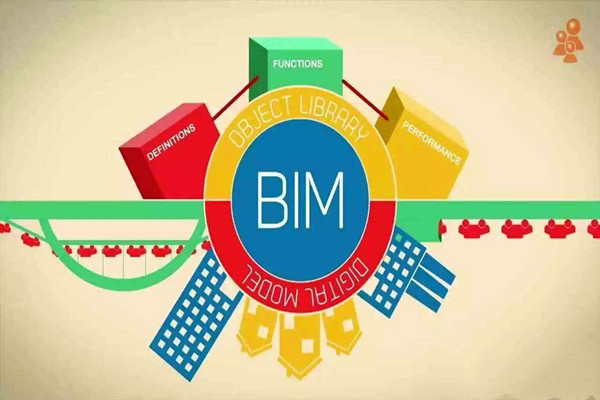 BIM在樓宇自動化項目中打破瓶頸的建議！