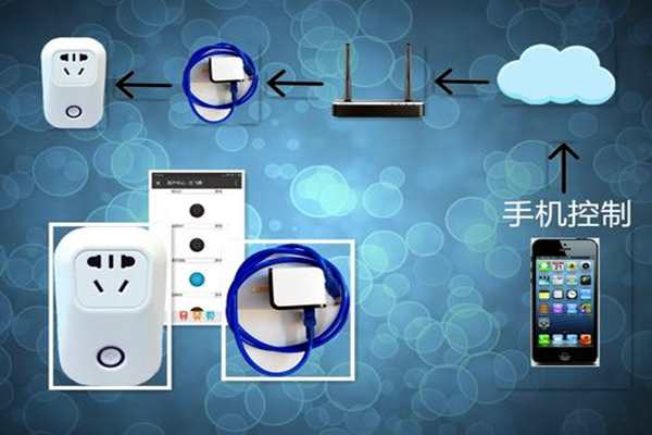樓宇智能化系統(tǒng)遠(yuǎn)程控制的必要性！(圖1)